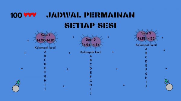 Kalahkan Virus Corona! (Game Scratch) - Gambar 3